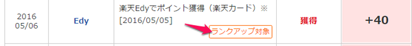 楽天edy