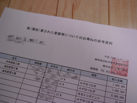 BlogPaint