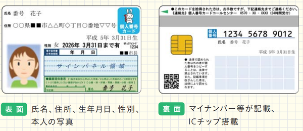 個人番号カード