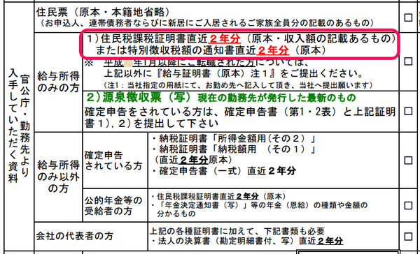 必要書類一覧 住民税課税証明書