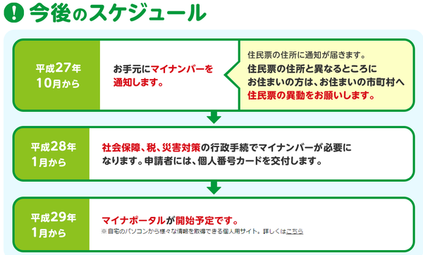 スケジュール