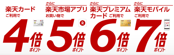 ポイントプログラム