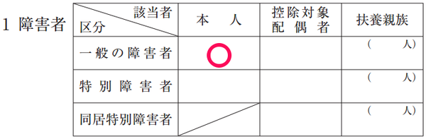 マルフ11