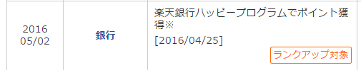 楽天銀行