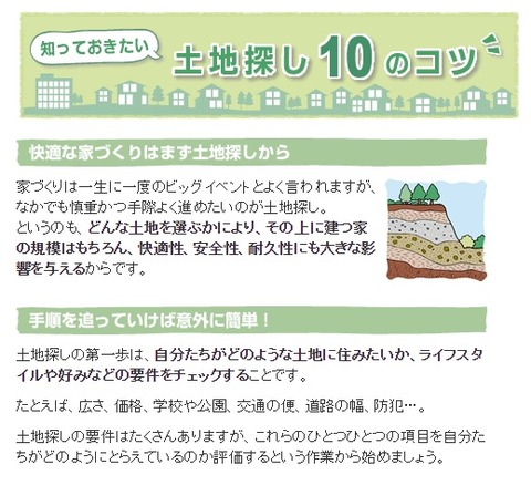 土地探し