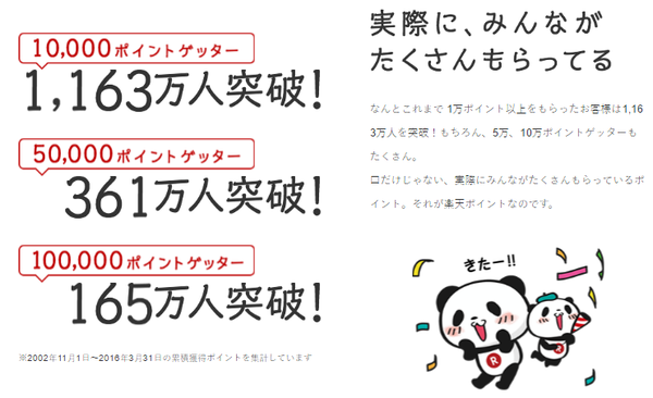 ポイントゲッター