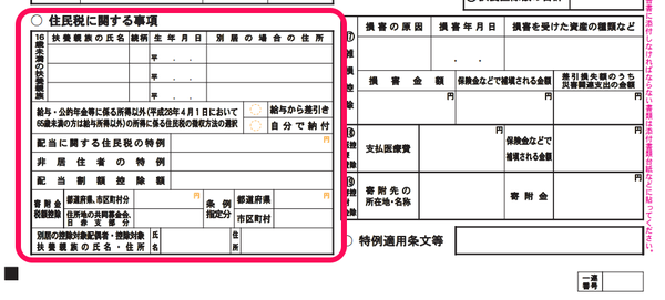 確定申告書B