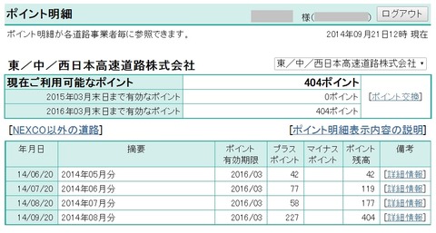 ポイント明細
