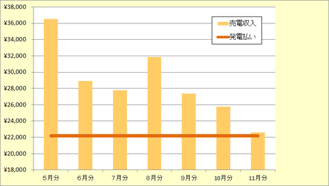 無題2
