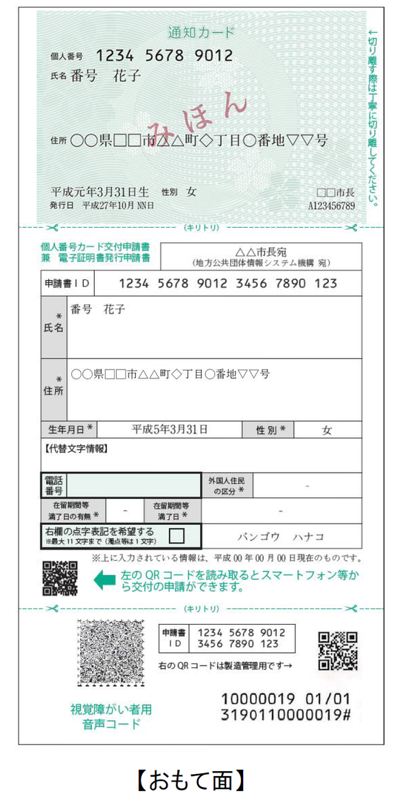 マイナンバー6