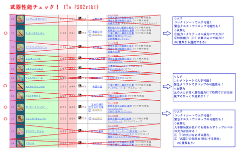 ソード_性能チェック