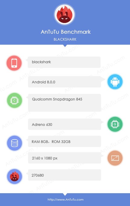 Xiaomi-Blackshark-AnTuTu-leak