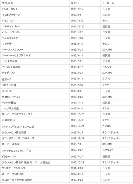SnapCrab_NoName_2016-9-30_10-50-48_No-00