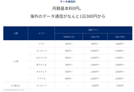SnapCrab_NoName_2018-7-17_16-34-11_No-00