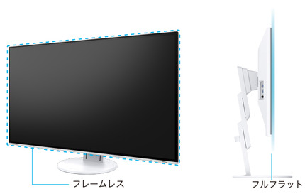 frameless