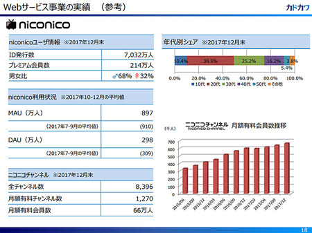 l_sh_niconico_04