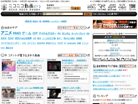 niconico