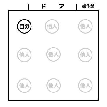 005