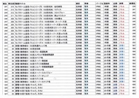 ¼ÖξÊÔÀ®É½¥ê¥¹¥È18-103kei