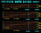 ¥²¡¼¥¸¥ì¥¤¥¢¥¦¥È96