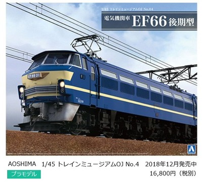 アオシマEF66後期型トレインミュージアム2