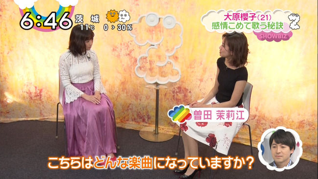 Zip の曽田茉莉江が胸チラ ちょっと過ぎるｗｗ Gif動画あり 旬ネタ アイドルニュースちゃんねる