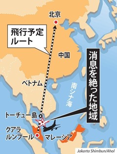 shousoku