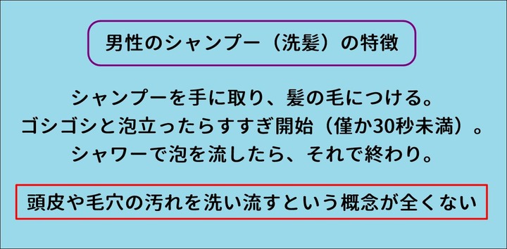 男性のシャンプー(洗髪)の特徴
