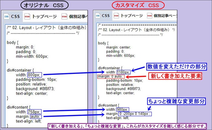 記事幅部分のCSS 変更例
