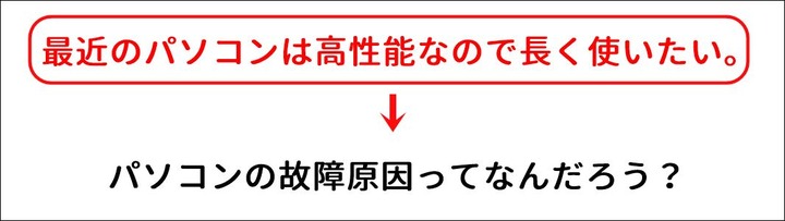 パソコンの故障原因ってなんだろう?