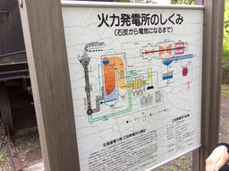江別で歴史 火力発電所と町村牧場の歴史 - 9