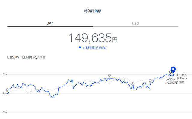 スクリーンショット 2017-10-18 8.51.37.png スクリーンショット 2017 10 18 8 51 37