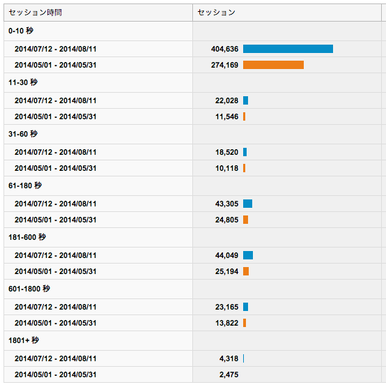 スクリーンショット 2014-08-12 8.16.45.png スクリーンショット 2014 08 12 8 16 45