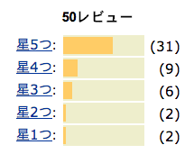 スクリーンショット 2013-04-02 17.17.38.png スクリーンショット 2013 04 02 17 17 38