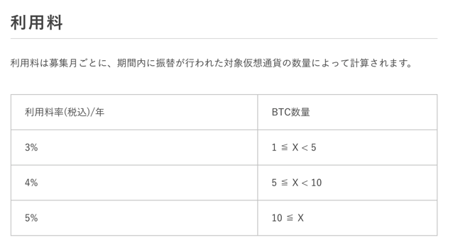 スクリーンショット 2018 06 12 14 37 31