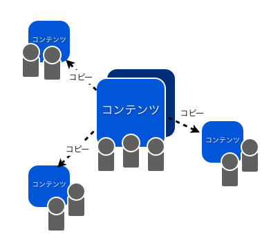 スクリーンショット 2012-12-23 16.52.24.png スクリーンショット 2012 12 23 16 52 24