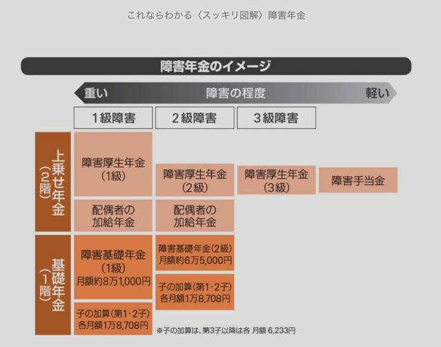 スクリーンショット 2017-03-15 10.03.18.png スクリーンショット 2017 03 15 10 03 18