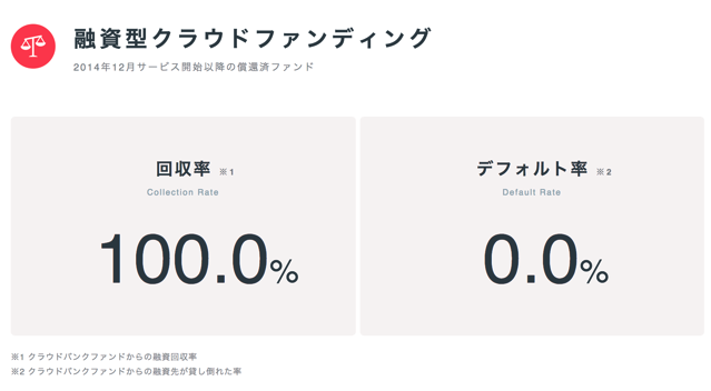 スクリーンショット 2018-07-07 6.42.40.png スクリーンショット 2018 07 07 6 42 40