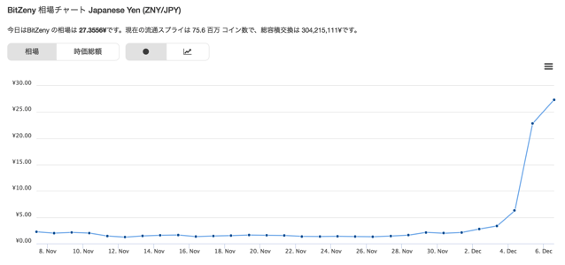 スクリーンショット 2017-12-06 14.08.44.png スクリーンショット 2017 12 06 14 08 44
