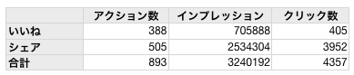 スクリーンショット 2012-04-12 11.09.30.png スクリーンショット 2012 04 12 11 09 30