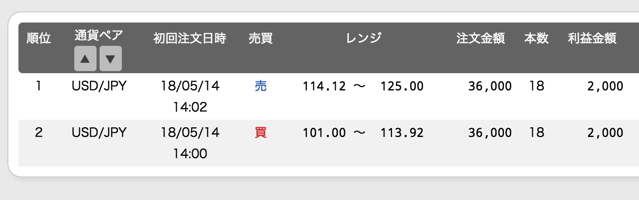 スクリーンショット 2018 05 14 14 02 45