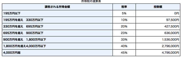 スクリーンショット 2017-09-14 11.44.52.png スクリーンショット 2017 09 14 11 44 52