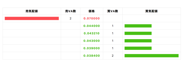 スクリーンショット 2018-01-04 9.51.21.png スクリーンショット 2018 01 04 9 51 21