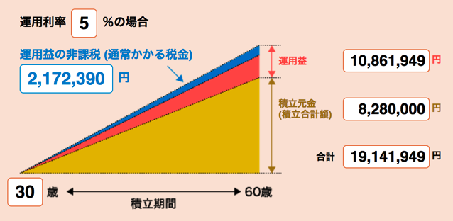 スクリーンショット 2017-02-22 11.23.56.png スクリーンショット 2017 02 22 11 23 56