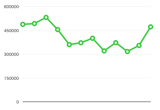スクリーンショット 2014-02-21 10.56.59.png スクリーンショット 2014 02 21 10 56 59
