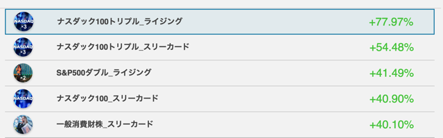 スクリーンショット 2018-07-11 7.13.13.png スクリーンショット 2018 07 11 7 13 13