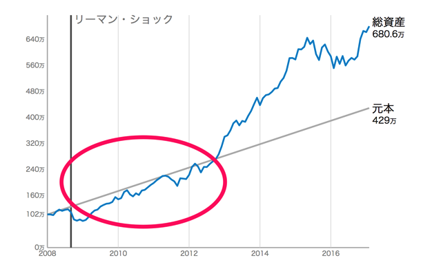 スクリーンショット_2017-03-09_10_54_45.png スクリーンショット 2017 03 09 10 54 45