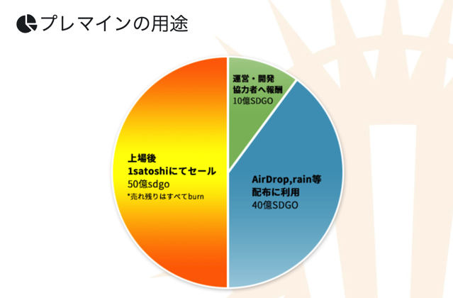 スクリーンショット 2018 05 31 6 04 28