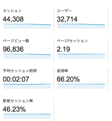 スクリーンショット 2014-08-11 20.47.05.png スクリーンショット 2014 08 11 20 47 05