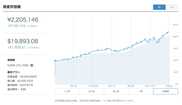 スクリーンショット 2019 03 22 14 17 11